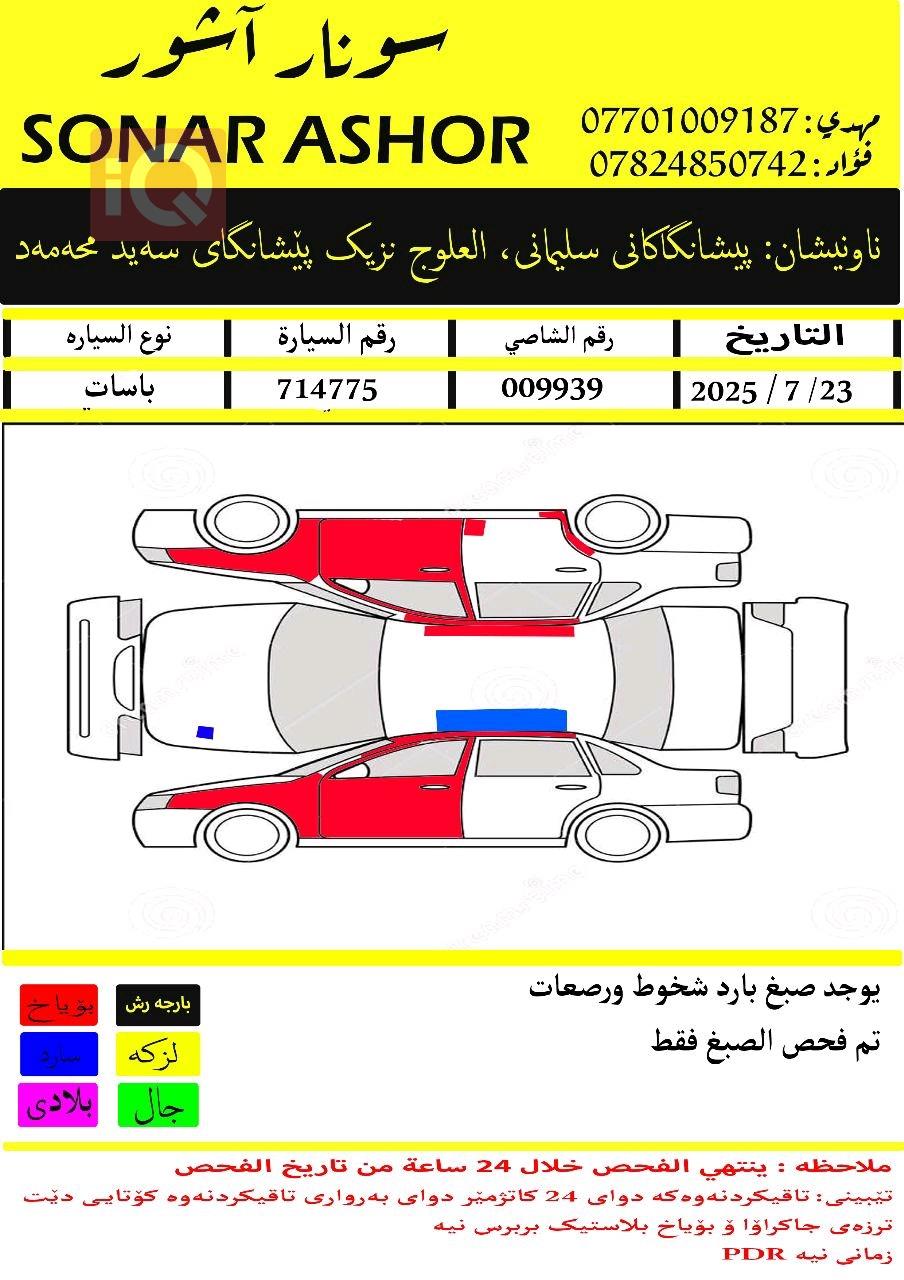 فولكسفاغن باسات